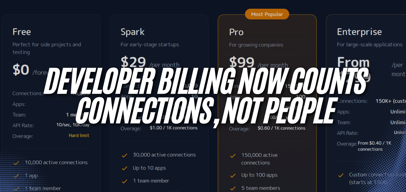 Developer Billing now counts connections, not people