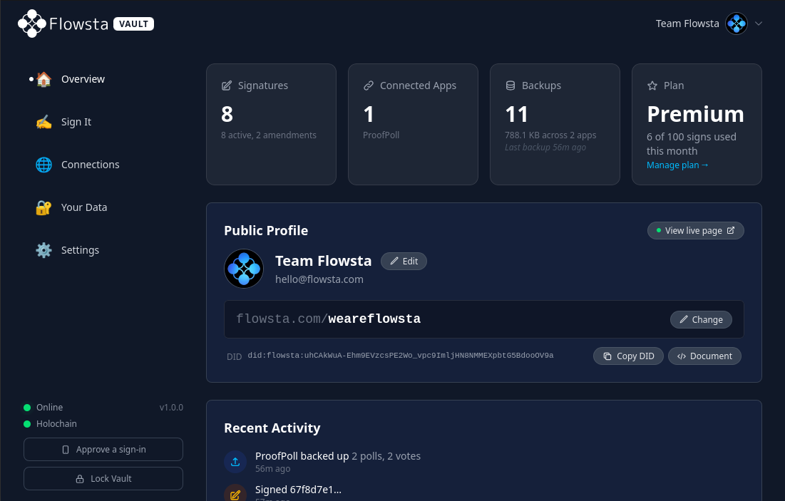 Flowsta Vault overview - signatures, connected apps, backups and your public profile